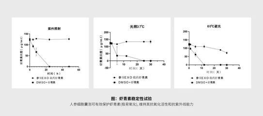 2024美業(yè)大變局延續(xù) 氐瑞在生物制藥研究與生產(chǎn)中的識(shí)局、謀局與破局之道